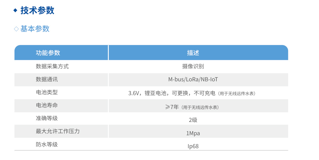 003 - 副本 - 副本 003 - 副本 - 副本