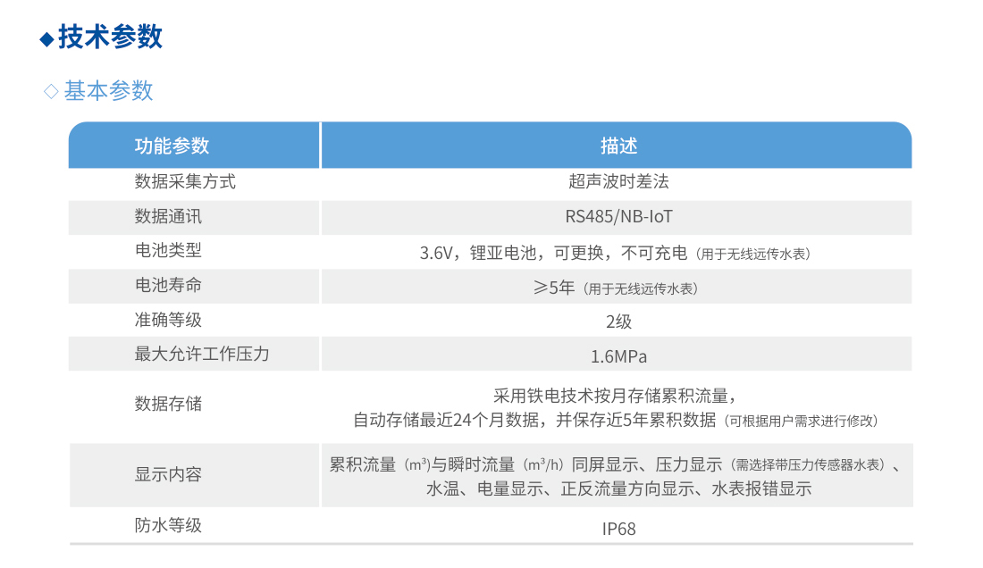 背景-拷貝1 - 副本 - 副本 背景-拷貝1 - 副本 - 副本