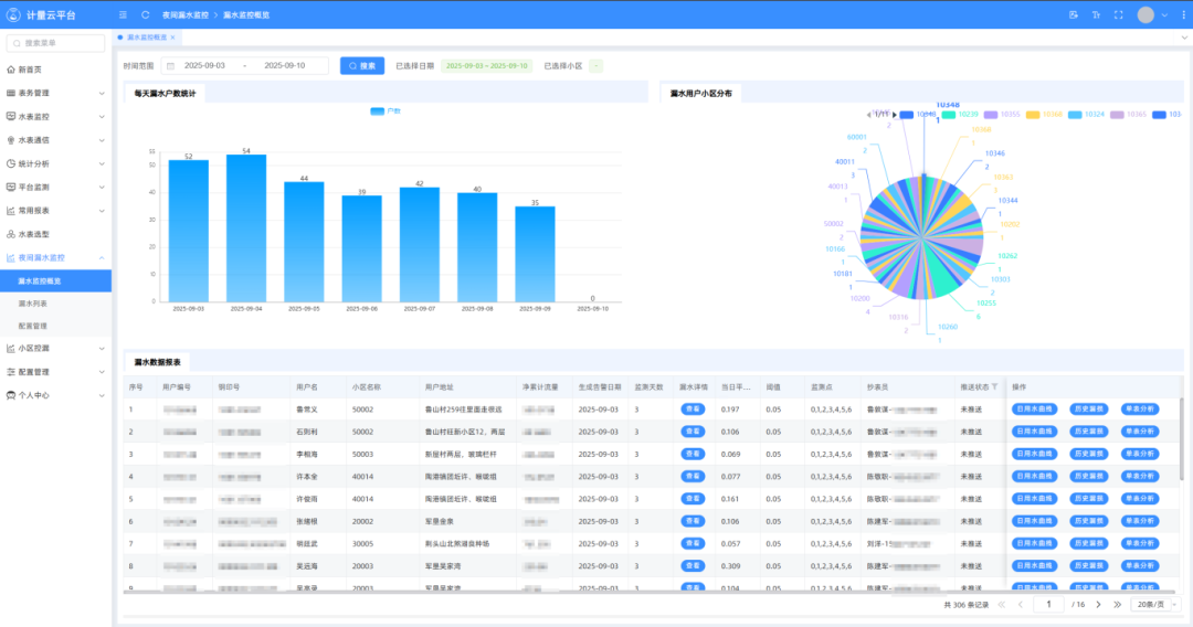 0397aa3314a88f7b49bd985e884e37b7